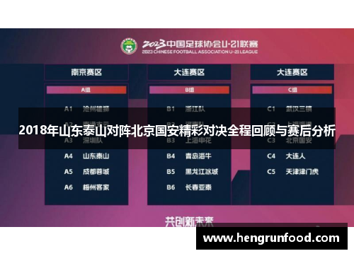 2018年山东泰山对阵北京国安精彩对决全程回顾与赛后分析